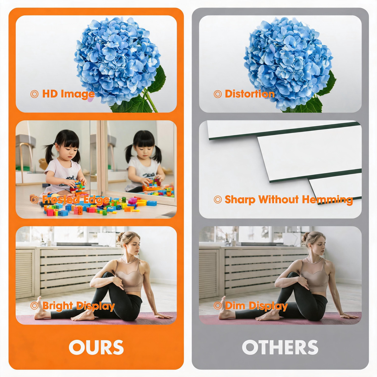 Home Gym Full Body Mirrors - 71"x32" (Each) - 2 PCS