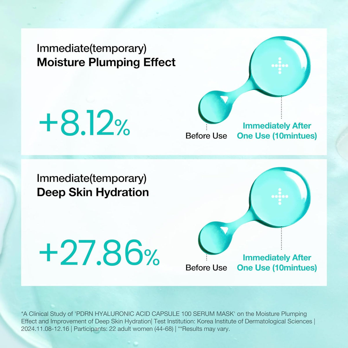 ANUA PDRN Hyaluronic Acid Capsule 100 Serum Mask