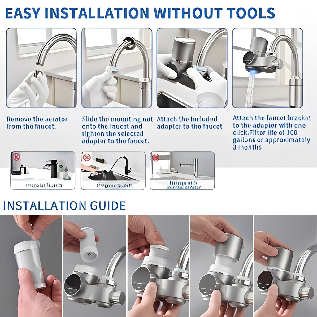 Faucet Mount Water Filter 264 Gallon Tap Filtration System w/ Temperature Display