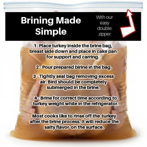 Holiday Turkey Brine & Injection