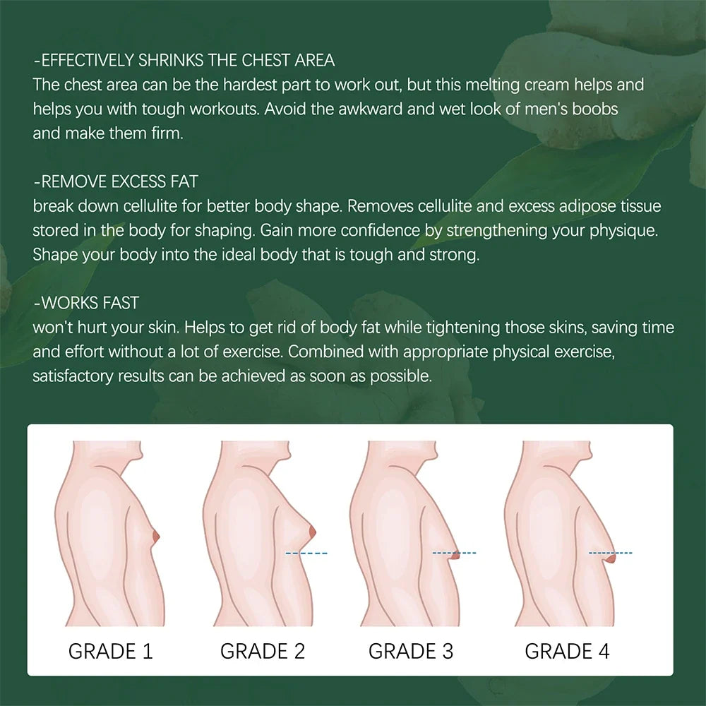 Gynecomastia Tightening Ginger Cream Weight Loss Cream Abdominal Muscle Fat Reduction Cream Fat Burning Cream For Men Women 30ml