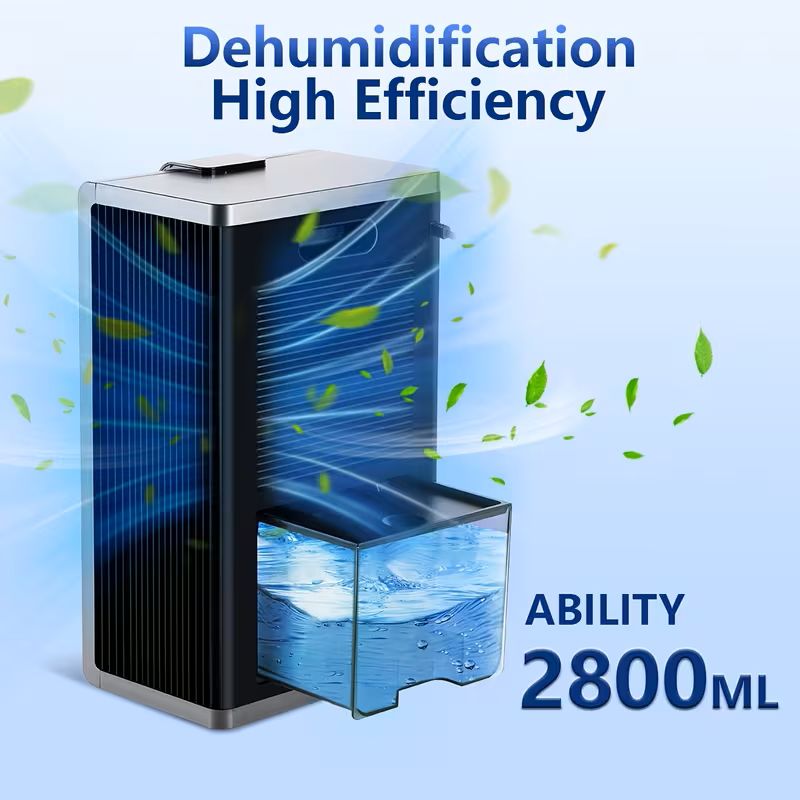 95oz Quiet Home Dehumidifier for 950 Sq Ft Spaces