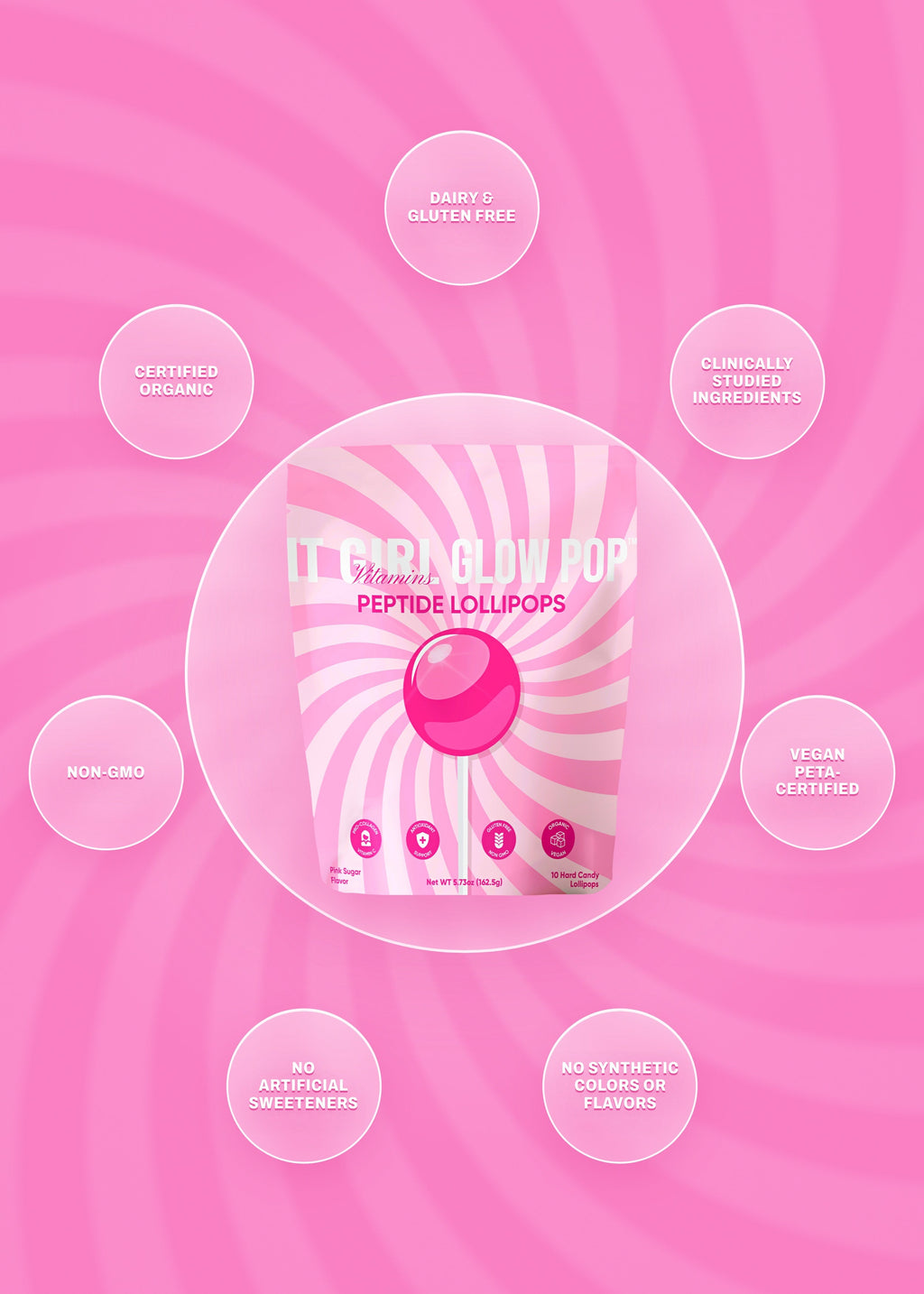 It Girl Beauty Lollipops | Collagen Peptide & Vitamin C Candy