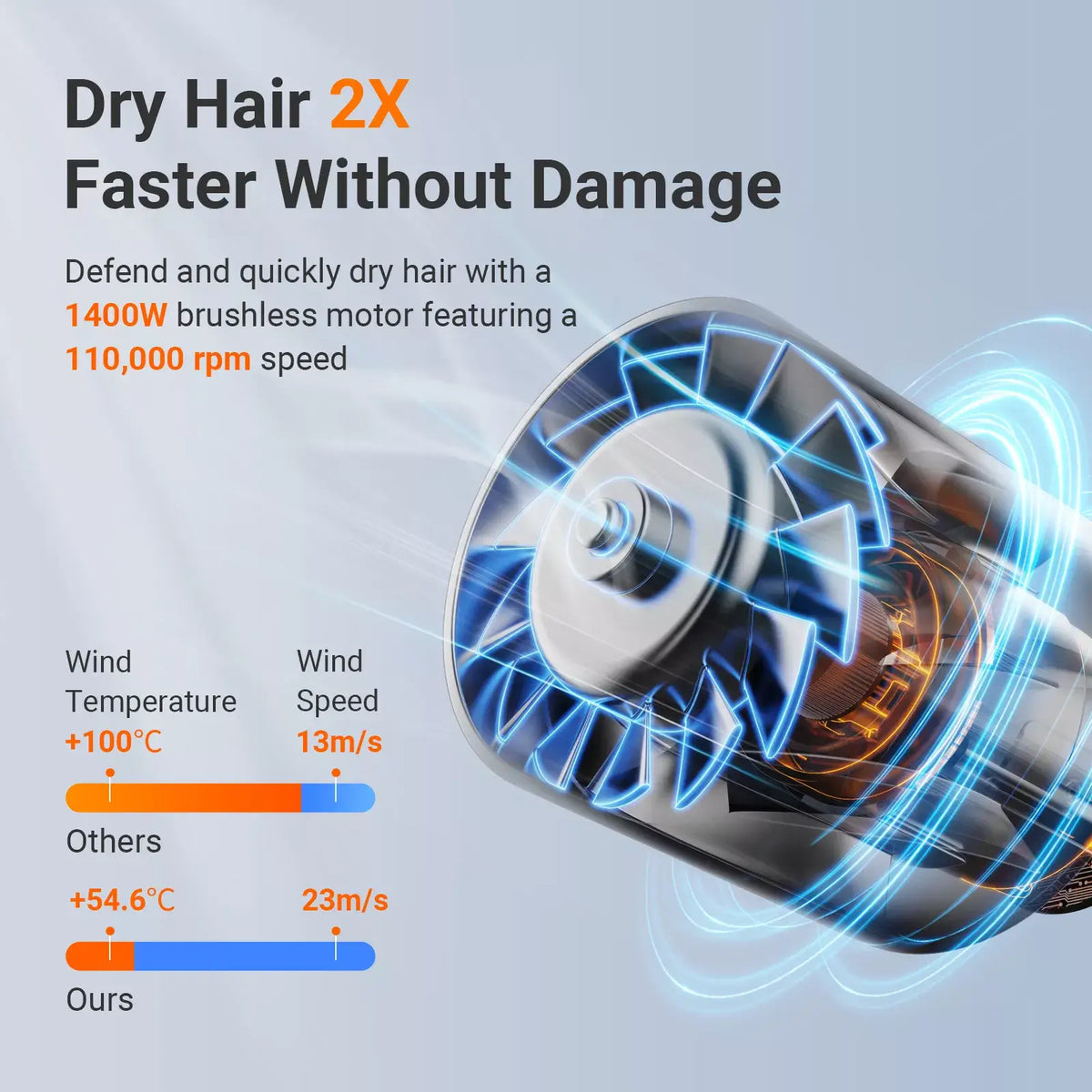 xCool Negative Ions High-Speed Hair Dryer with Thermo-Control, Silver Blue